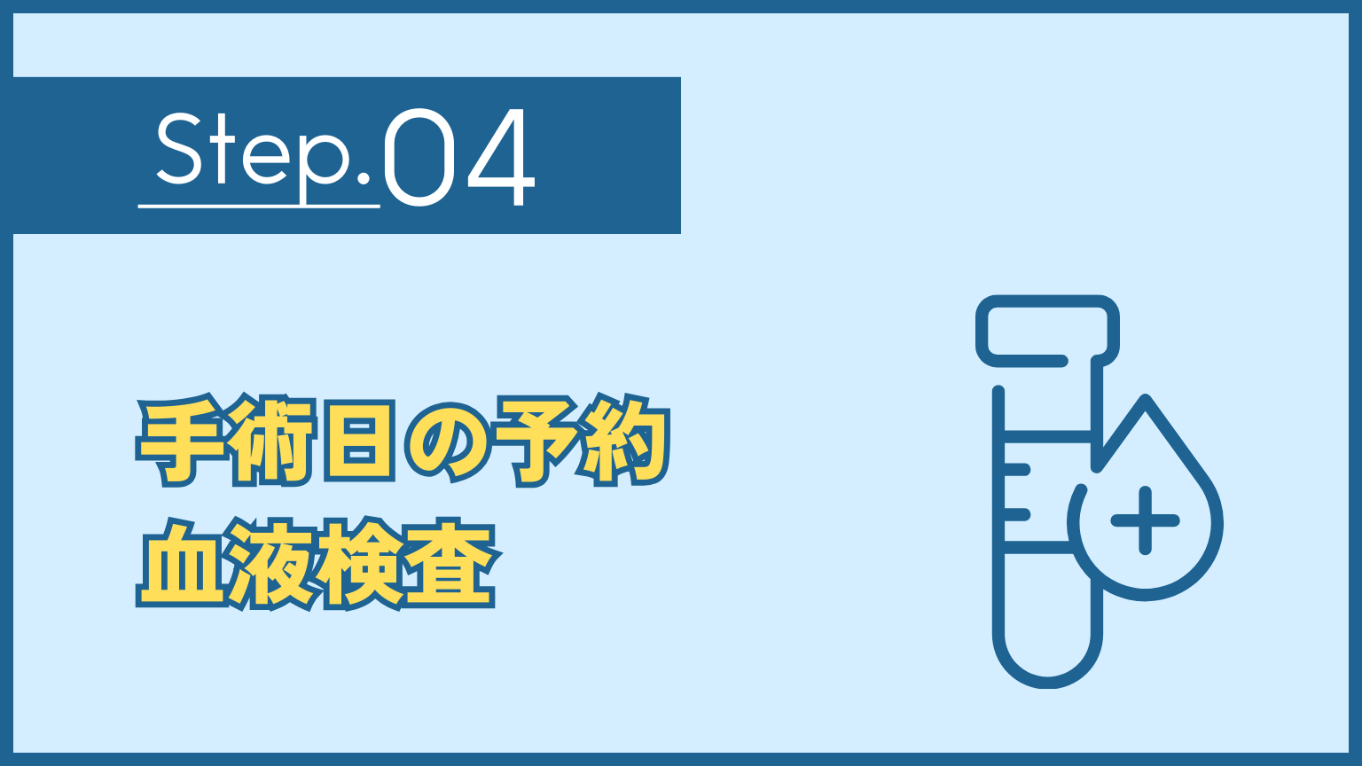 手術日の予約・血液検査