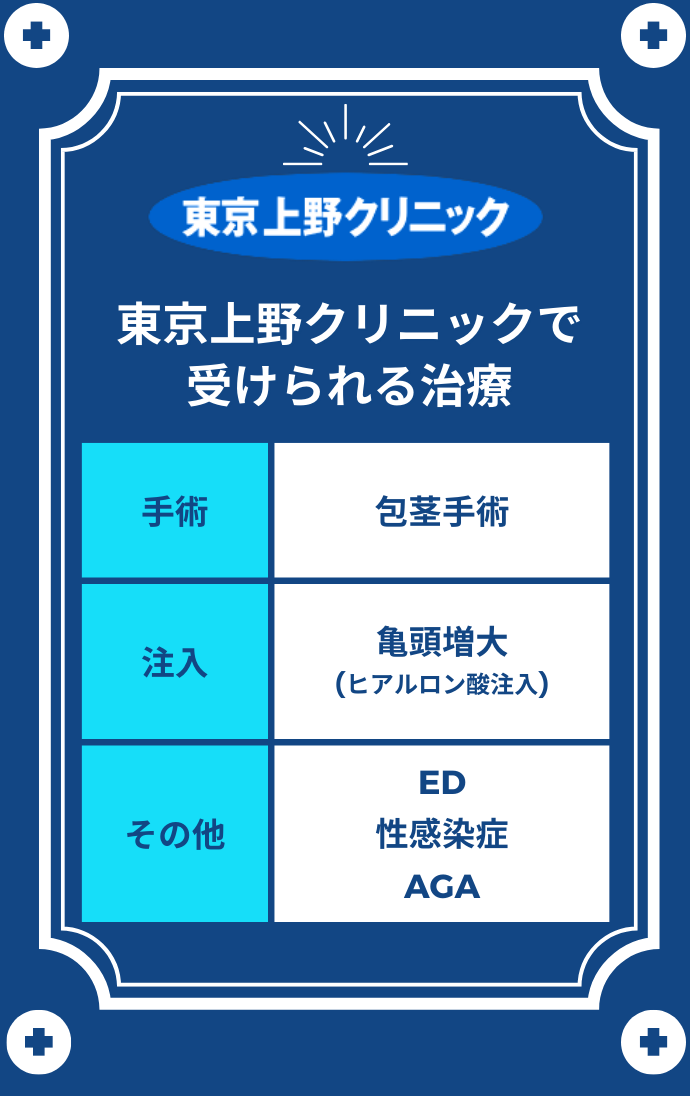 東京上野クリニックで受けられる治療