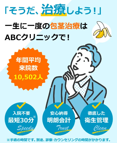 ABCクリニック