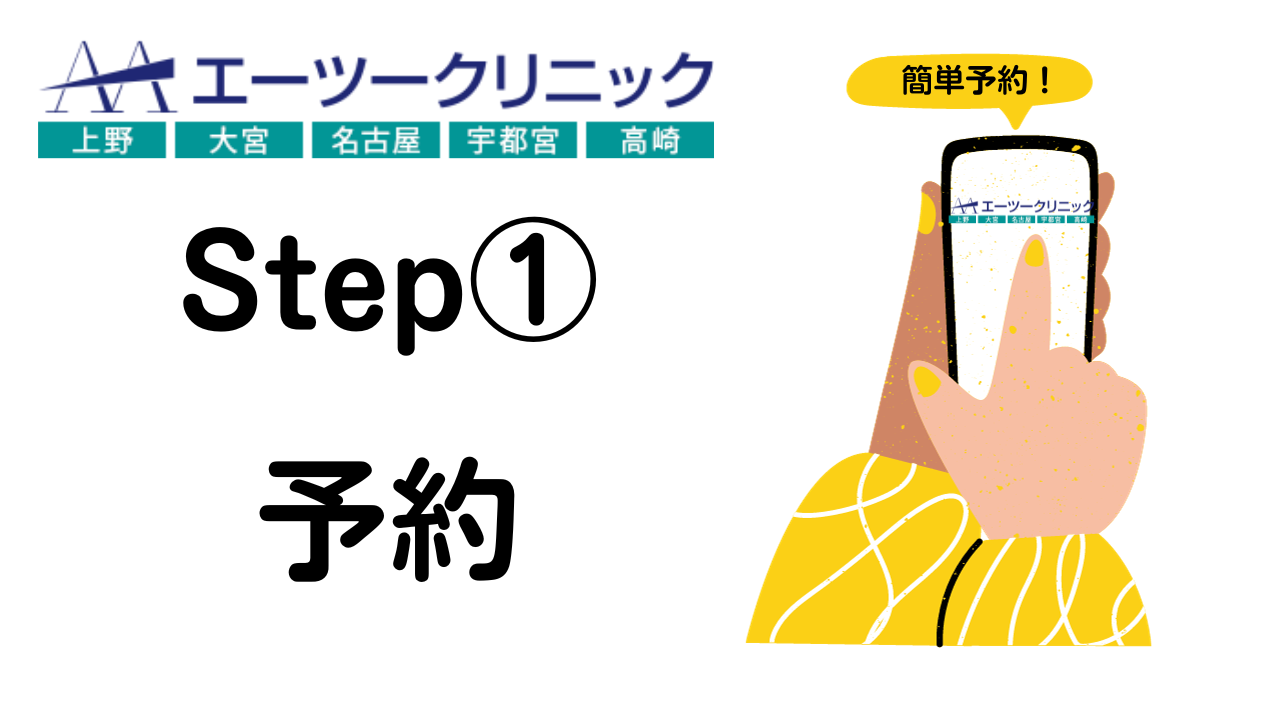 Step①：予約