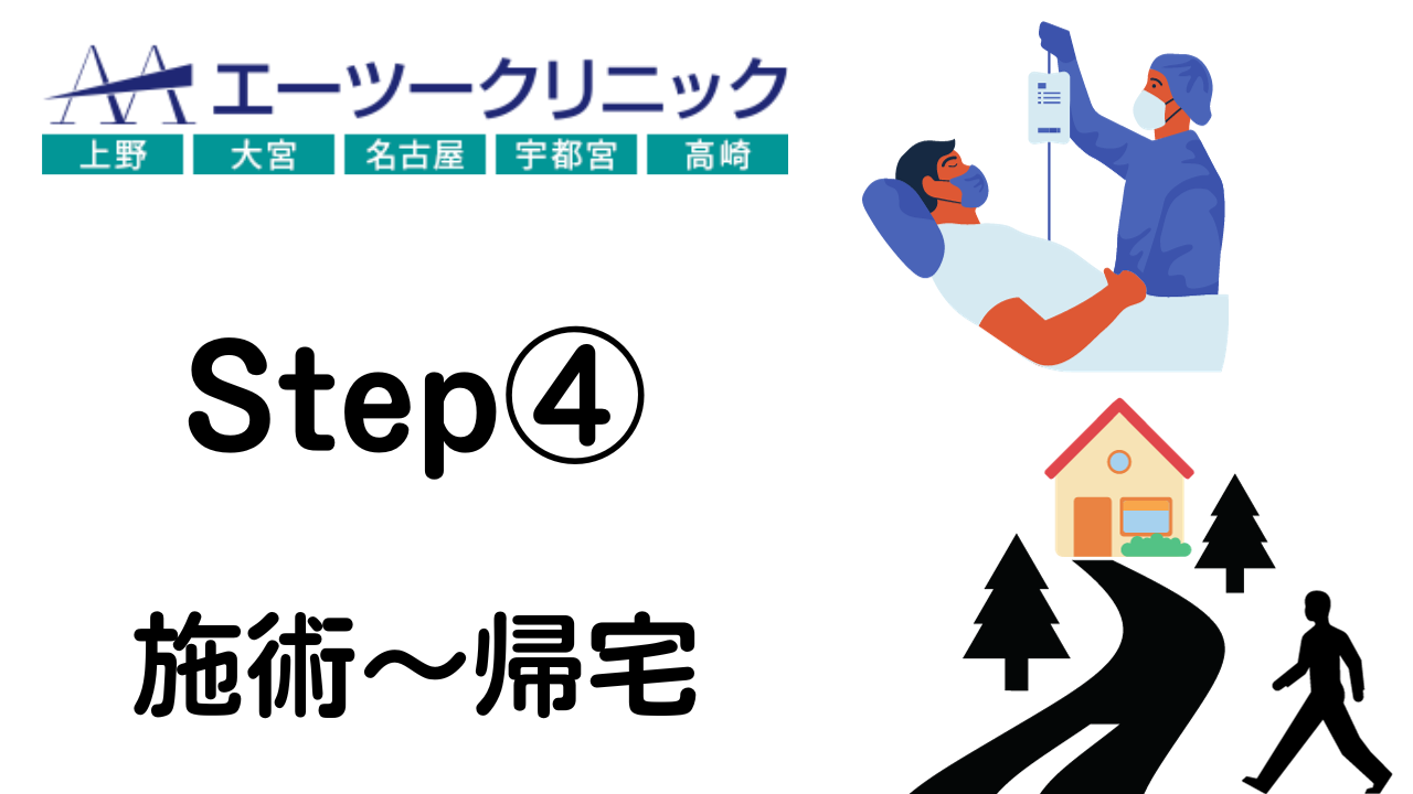 Step④：施術～帰宅