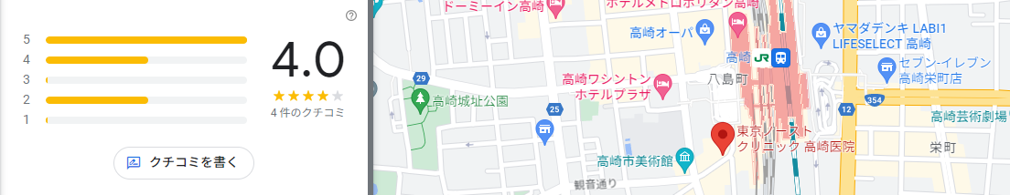 東京ノーストクリニック高崎院