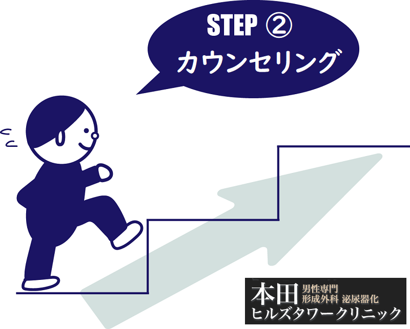 Step②：カウンセリング