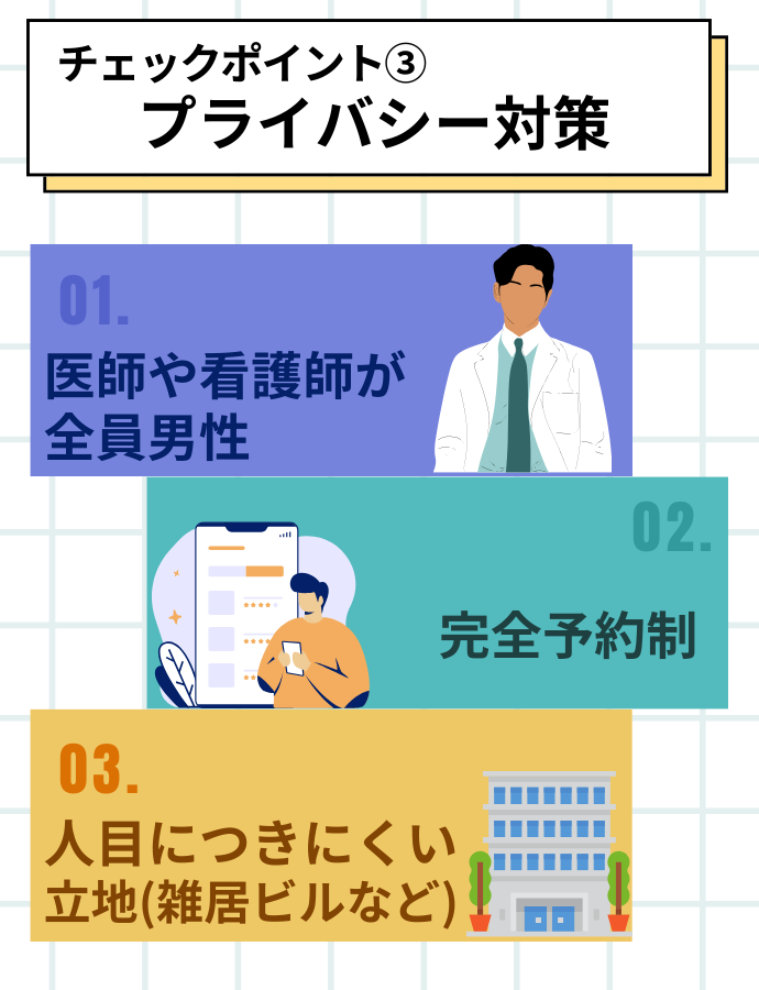 プライバシー対策をチェック