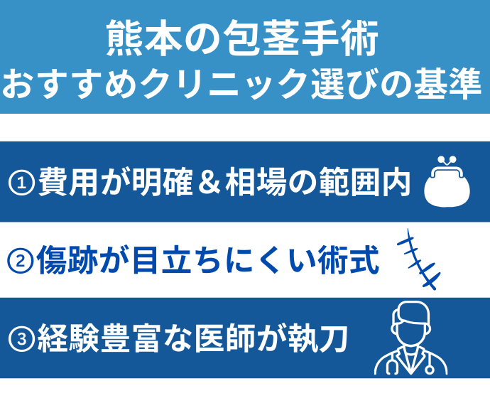 熊本の包茎手術おすすめクリニック選びの基準