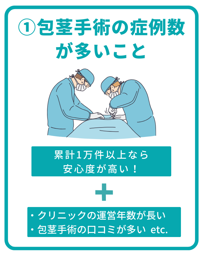 包茎手術の症例数が多いこと