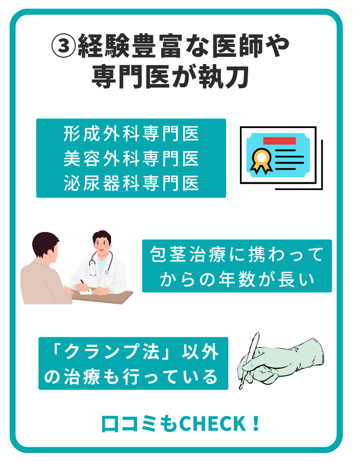 ③経験豊富な医師や専門医が執刀