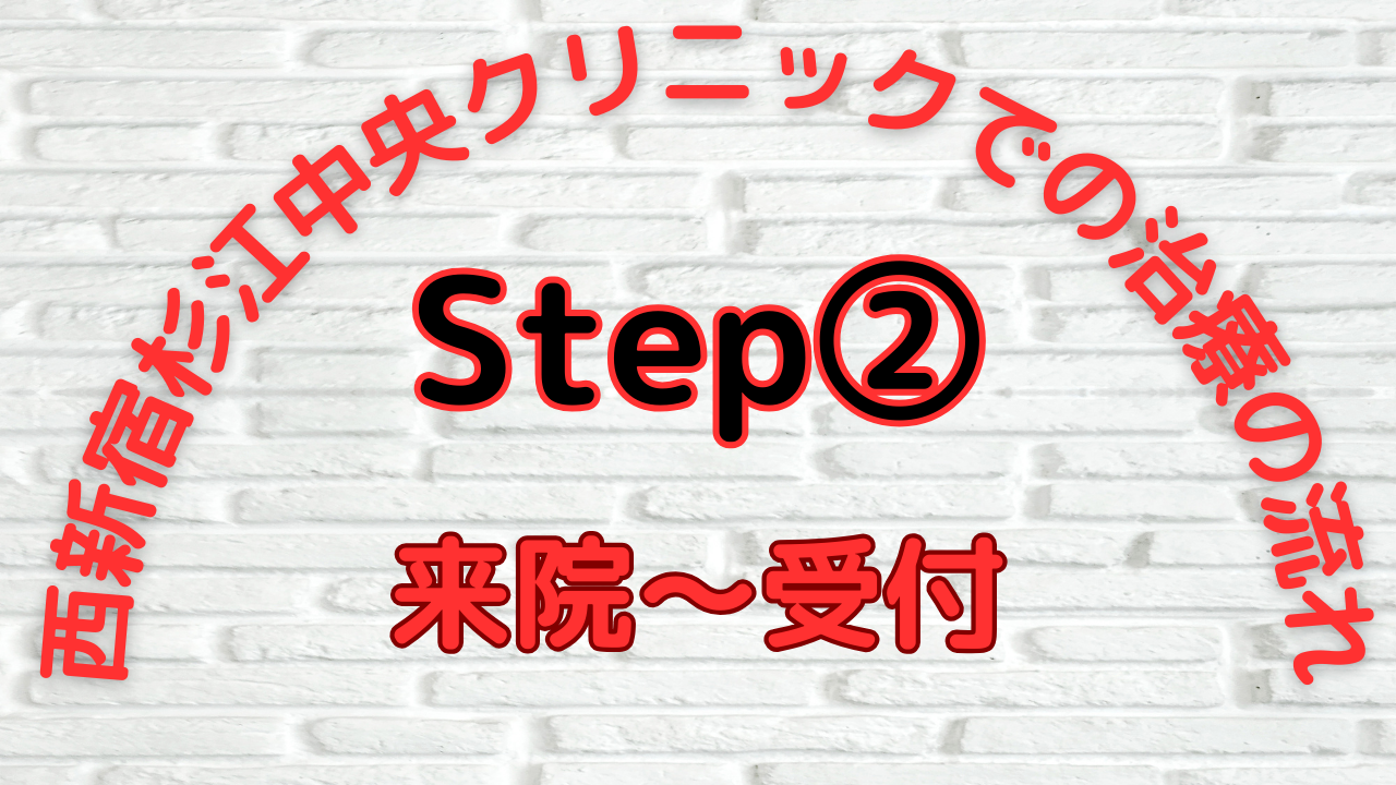 Step②：来院～受付