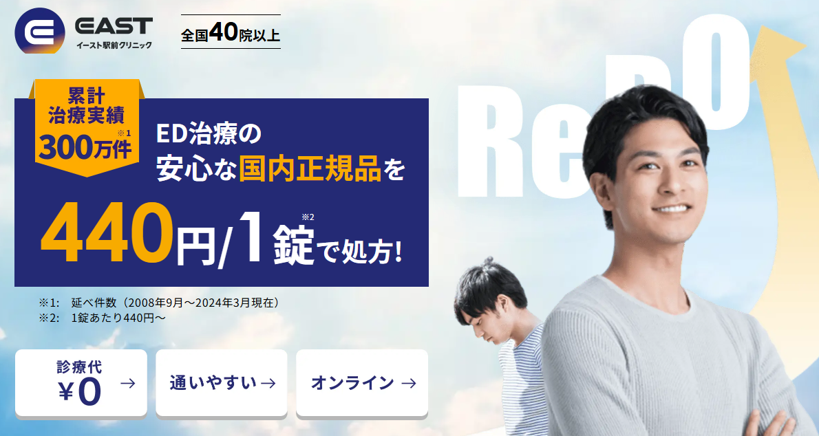 イースト駅前クリニックのED治療