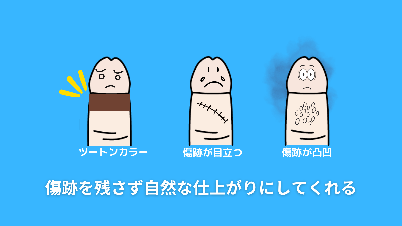 ポイント1