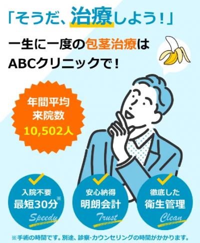 ABCクリニック