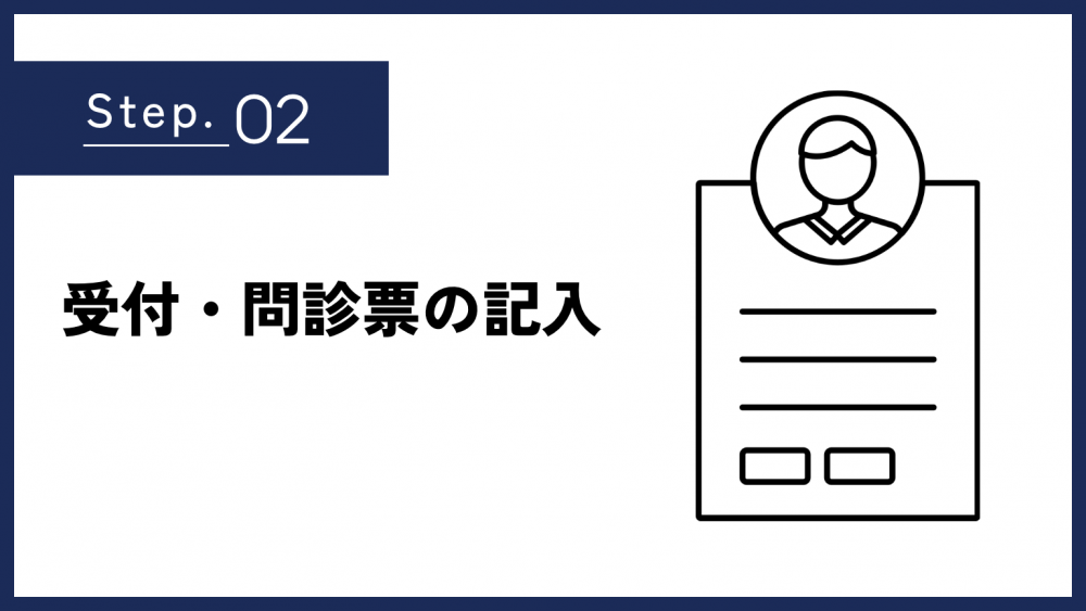 受付・問診票の記入