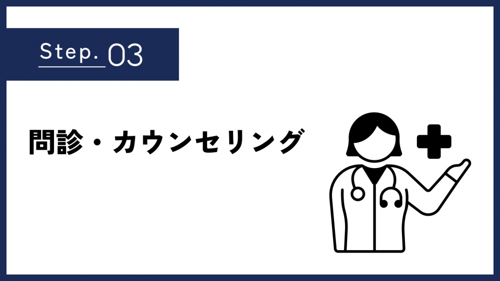 問診・カウンセリング