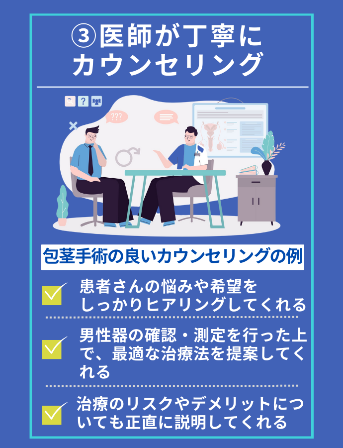 医師が丁寧にカウンセリングしてくれる