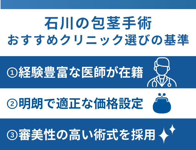 石川の包茎手術おすすめクリニック選びの基準