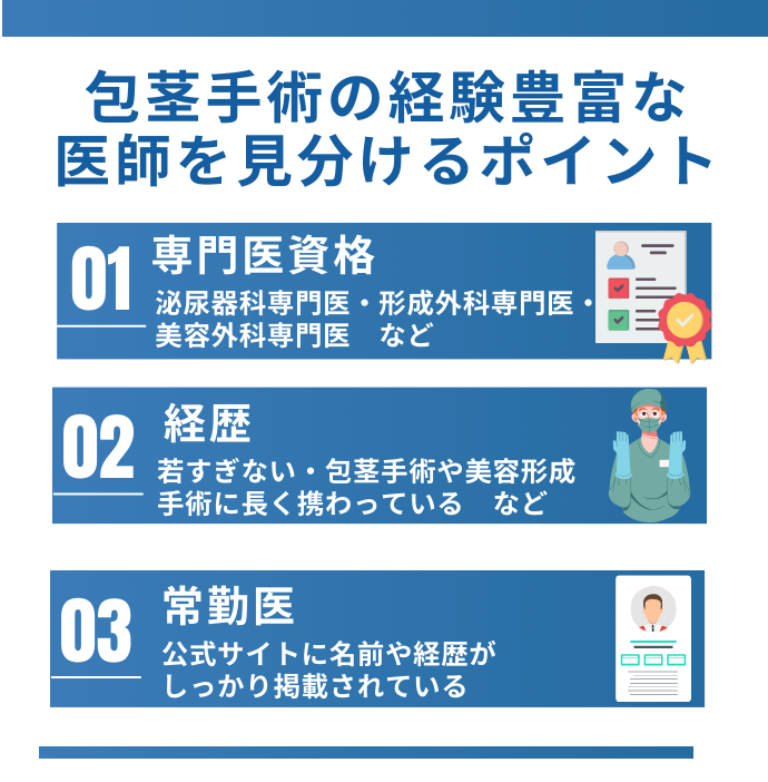 経験豊富な医師が手術を担当