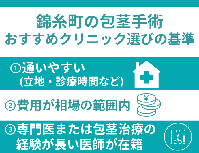 錦糸町の包茎手術おすすめクリニック選びの基準