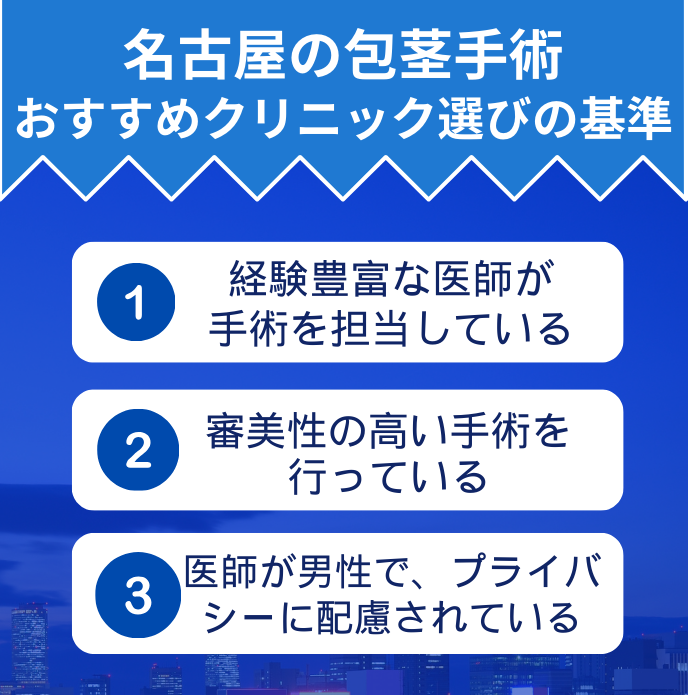 名古屋のおすすめ包茎手術クリニック選びの基準