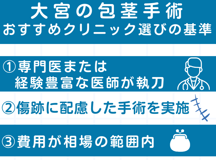 大宮のおすすめ包茎手術クリニック選びの基準