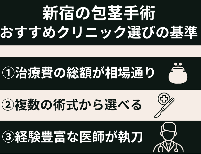 包茎手術おすすめクリニック選びの基準