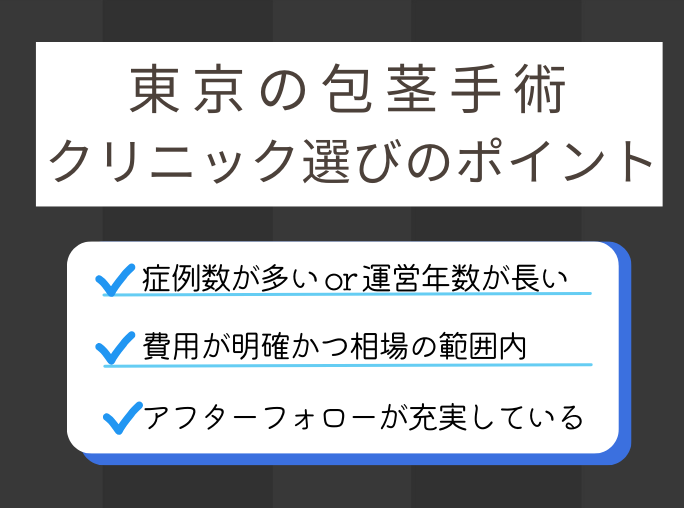 東京のおすすめ包茎治療クリニック選びの基準