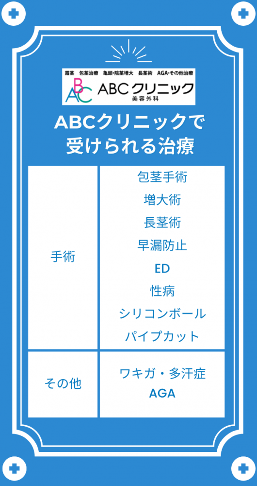 ABCクリニックの施術メニュー