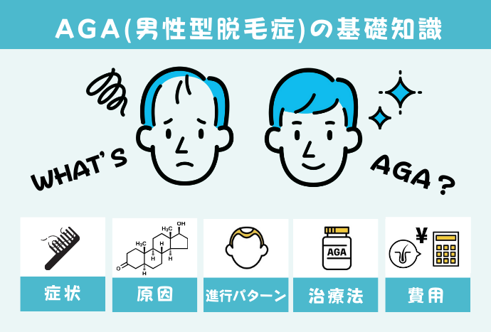 AGAの基礎知識