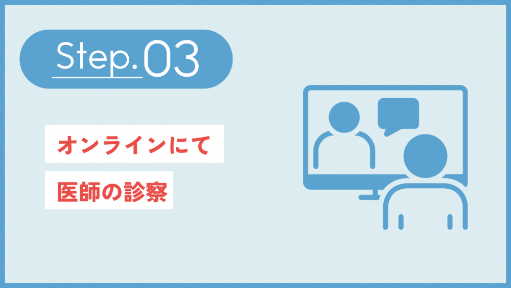 オンラインにて医師の診察