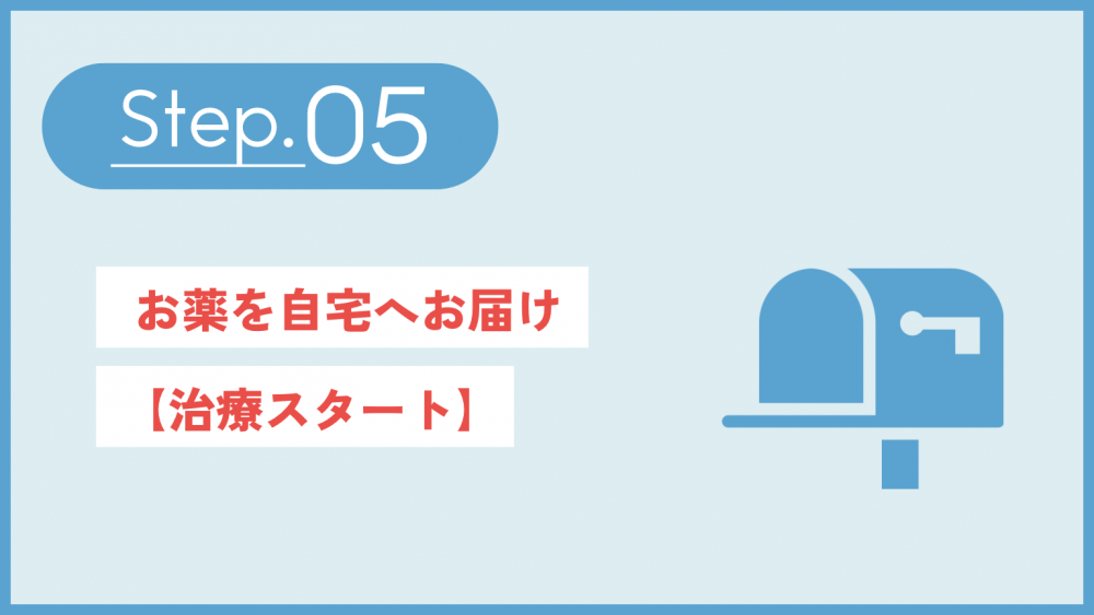 お薬を自宅へお届け【治療スタート】