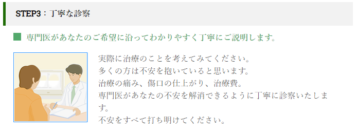 クリスタルメンズクリニックの丁寧な診察