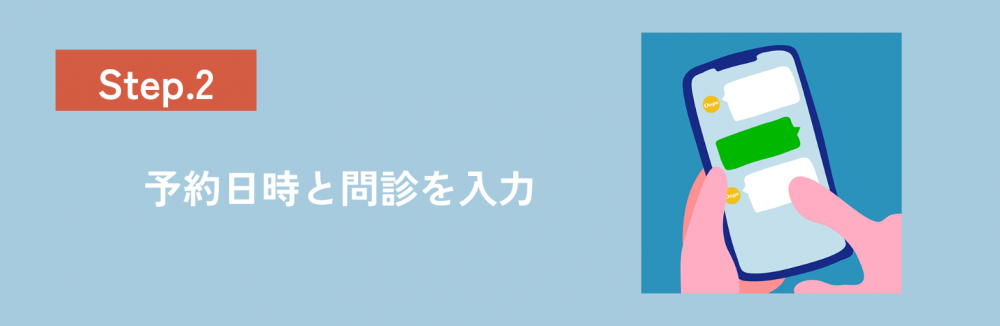 予約日時と問診を入力する