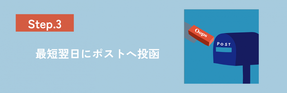 最短翌日にポストへ投函