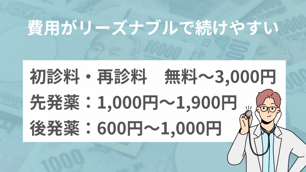 費用がリーズナブルで続けやすい