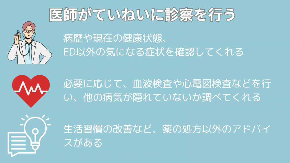 医師がていねいに問診してくれる