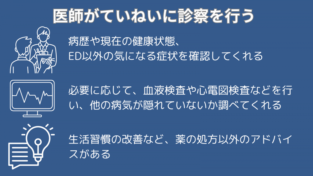 ていねいな診察が受けられる